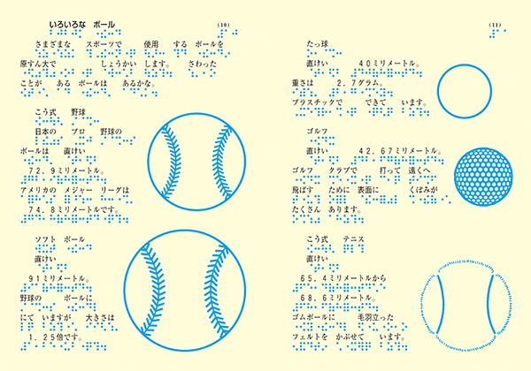 いろいろなボールのページ画像。左ページに硬式野球とソフトボールのボールの原寸大の絵。右ページに卓球とゴルフ、硬式テニスのボールの原寸大の絵。